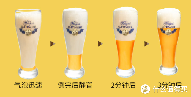 进球了！为欧洲杯选购的十款国外啤酒到底是好喝还是虚有其表？