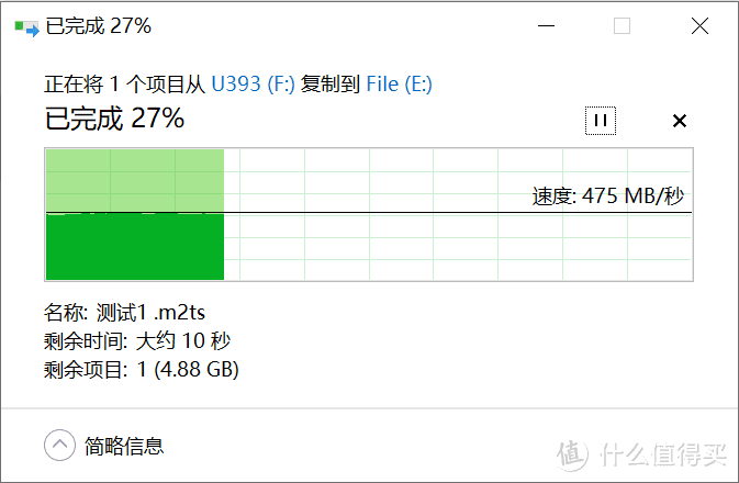 更高、更快、更强，和固态一样快的aigo高速固态U盘