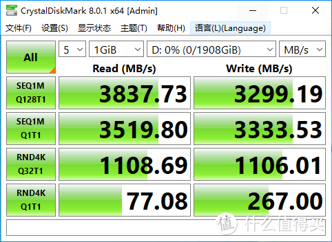 XPG S50 Lite 2TB PCIe 4.0 SSD评测：容量够了，速度还快