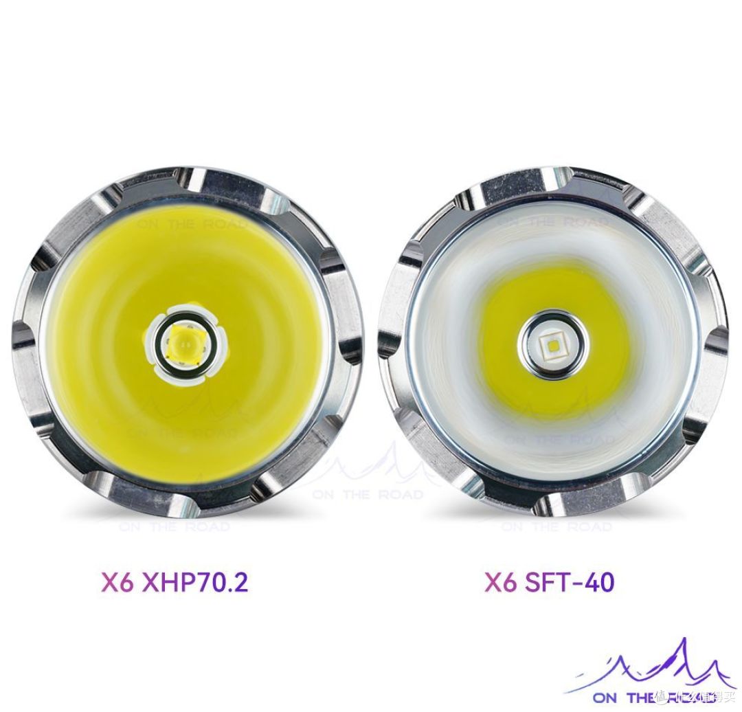 led强光手电筒为什么你的超亮聚光远射sft40值得买吗