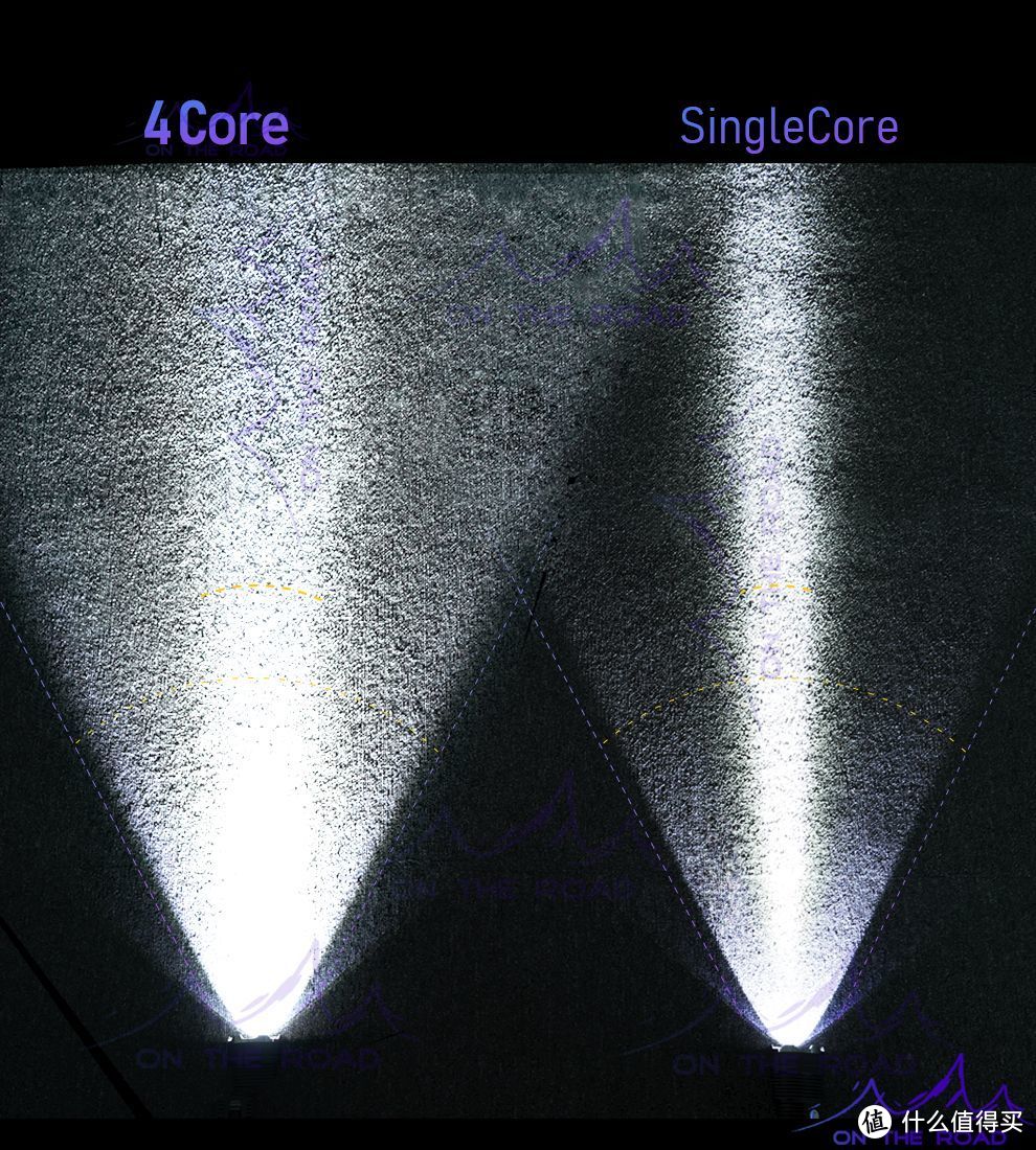 LED强光手电筒，为什么你的超亮聚光远射？SFT-40值得买吗？