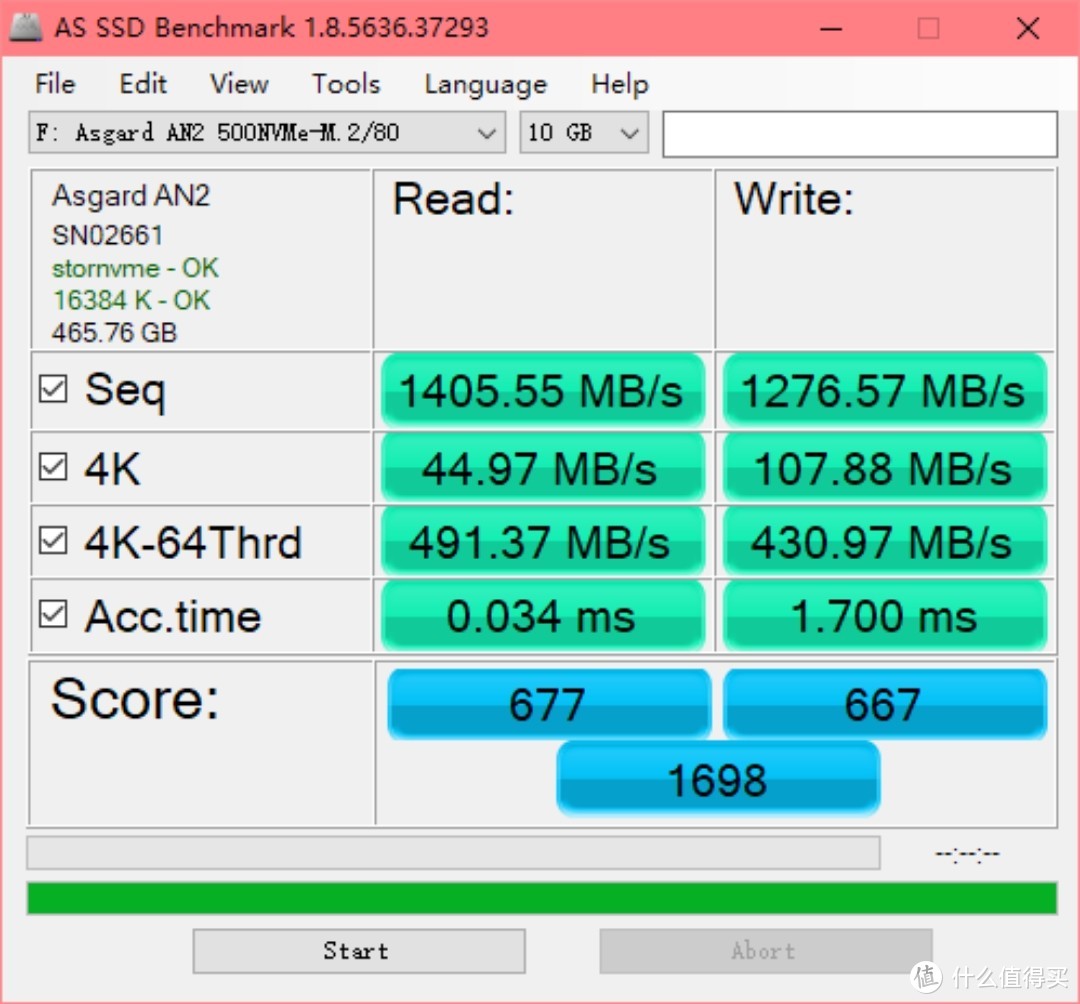 AS SSD 10GB测试结果，这个写入延迟...就那样。