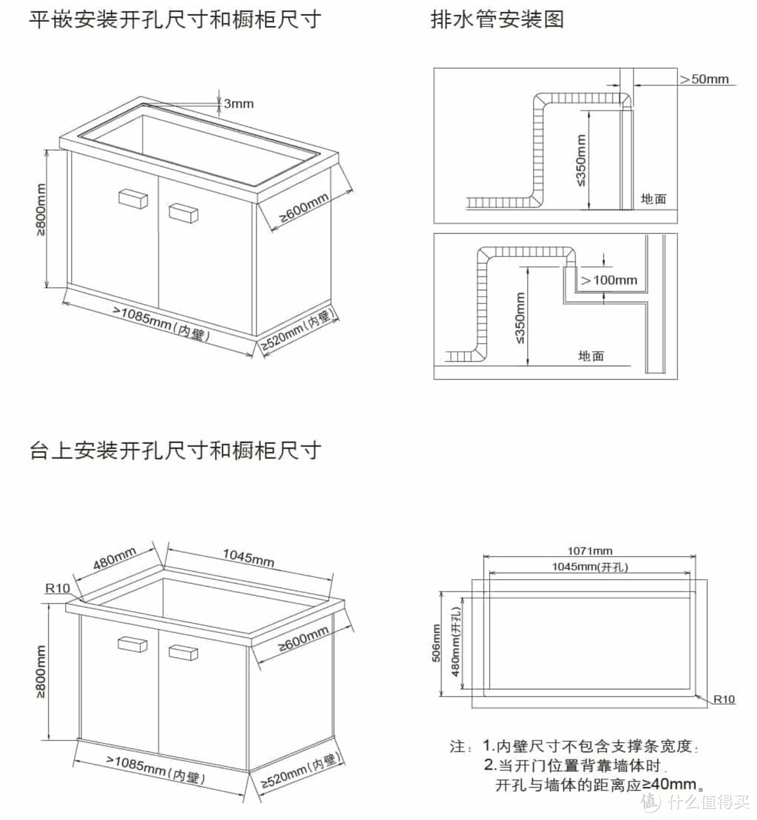 厨房洗碗机这么多，到底怎么选：线下探店，寻找适合自己的洗碗机