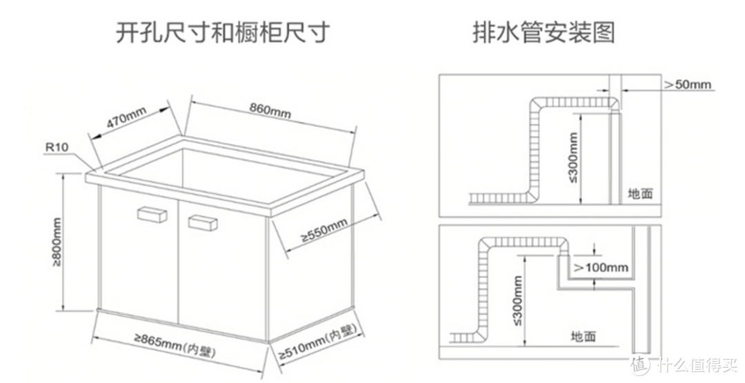 厨房洗碗机这么多，到底怎么选：线下探店，寻找适合自己的洗碗机