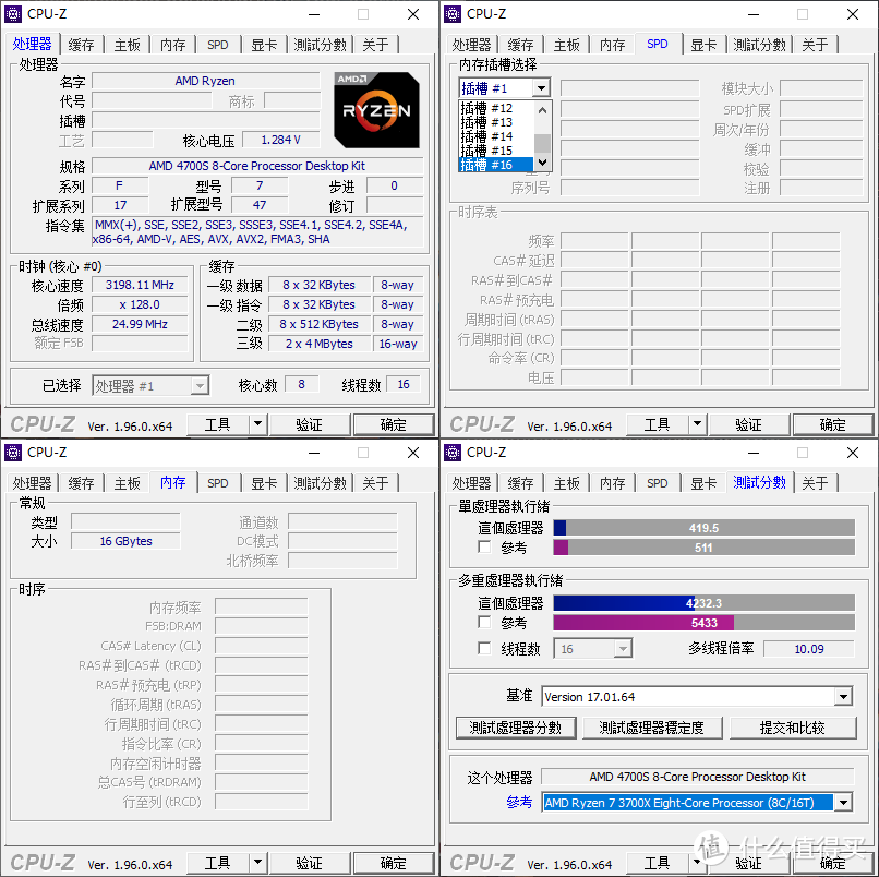 索尼PS5主板没集显！AMD Cardinal平台首发测试