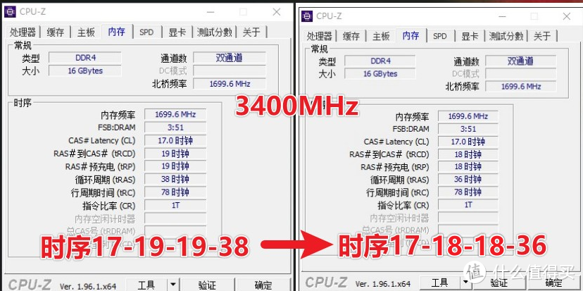 第一次给DDR4灯条超频，自学成才原来并不难！光威弈Pro RGB灯条装机超频实测