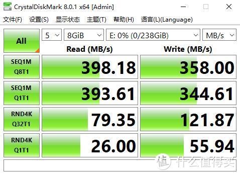 高性价比SATA固态，适合入门玩家、台电（TECLAST）稳影系列固态硬盘 评测