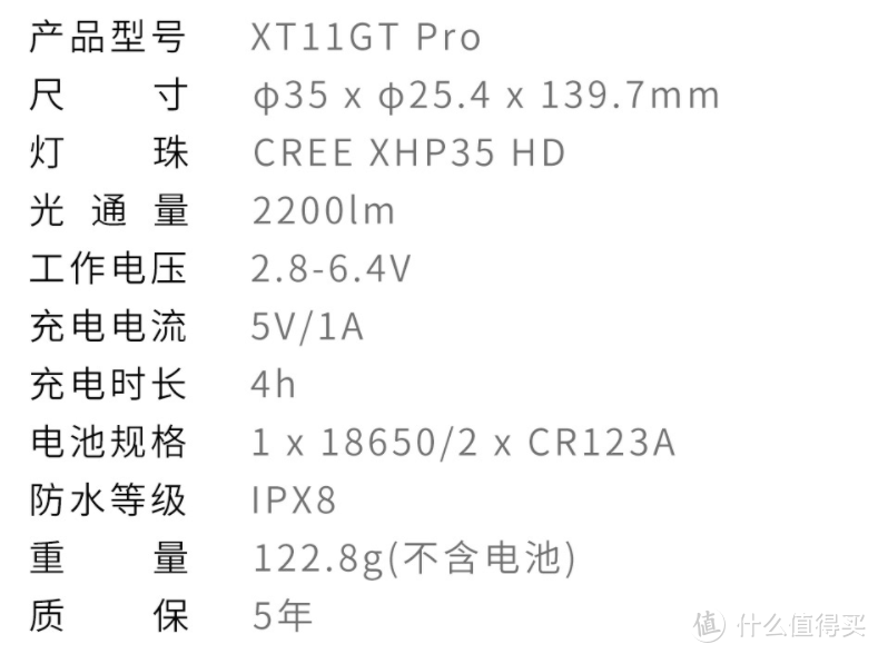 战术强光手电新体验：凯瑞兹 XT11GT PRO