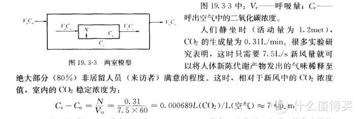 如果你想装新风，又不想打很多孔，可以试试管道新风和无管道新风结合的办法（附实操，建议收藏）