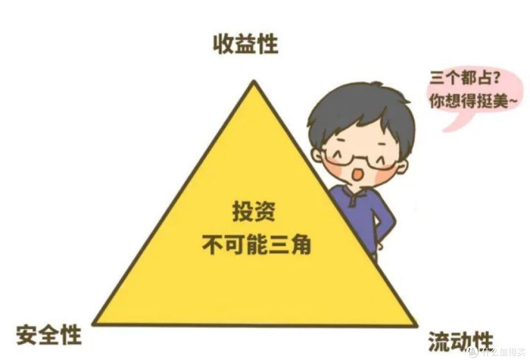 惊增额终身寿险要集体下架