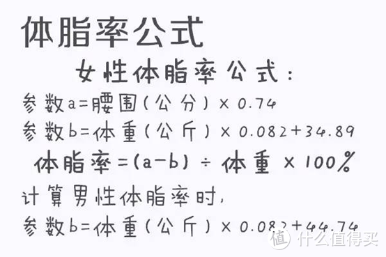 女生值得入手的东西，提升生活质量，让自己更健康