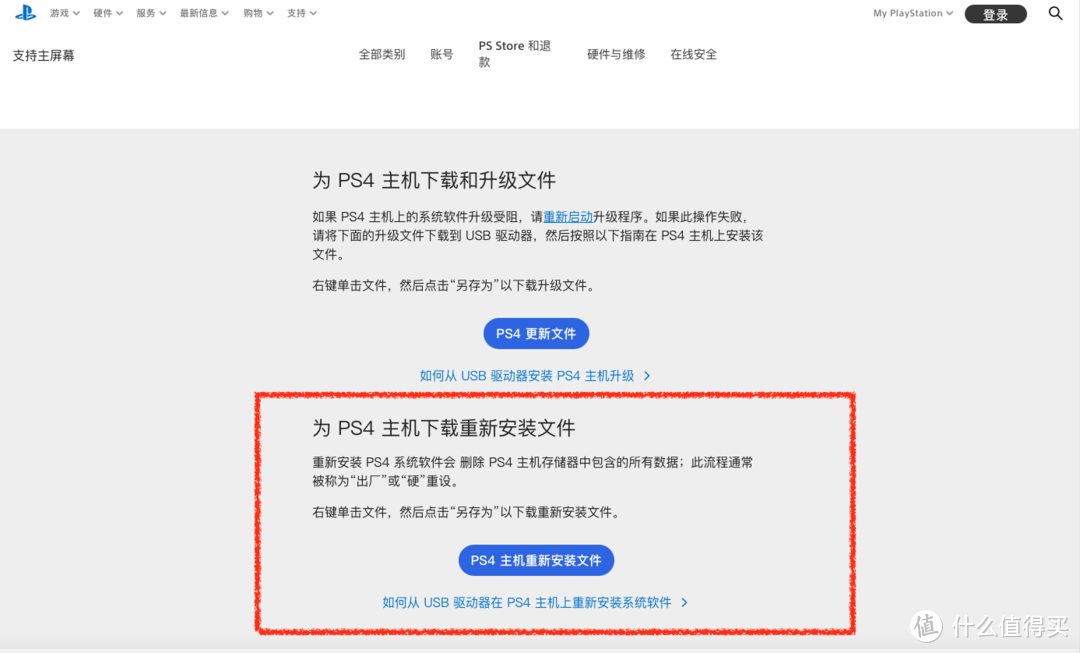 PS4无法启动了，怎么办？