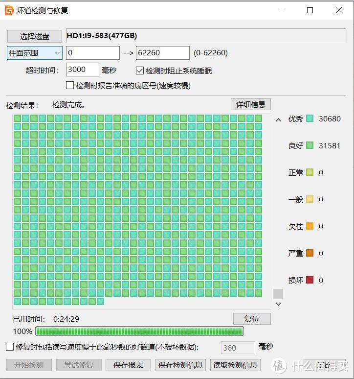 800元搞定512g CFExpress B型卡了解一下？