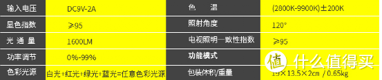   灯光黑科技-耐思声控全彩渐变影视灯TC-368产品开箱评测