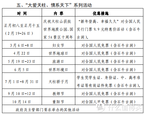 2021年优惠政策