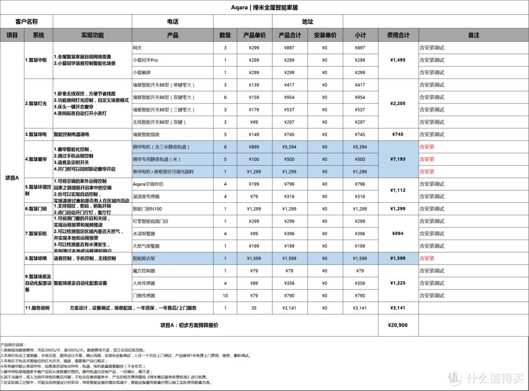 最后落地实施的时候去掉了晾衣架，加了一个中央空调VRF控制系统，视频门铃也去了，因为入户门上自带了一个