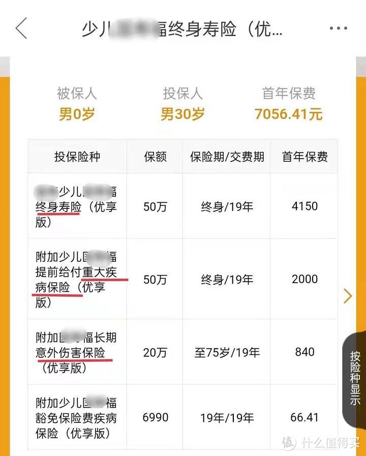 想给孩子买保险？这是我服务10万个家庭后的经验总结，教你1000块钱搞定！