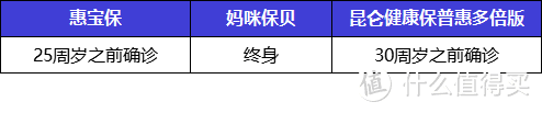 想给孩子买保险？这是我服务10万个家庭后的经验总结，教你1000块钱搞定！