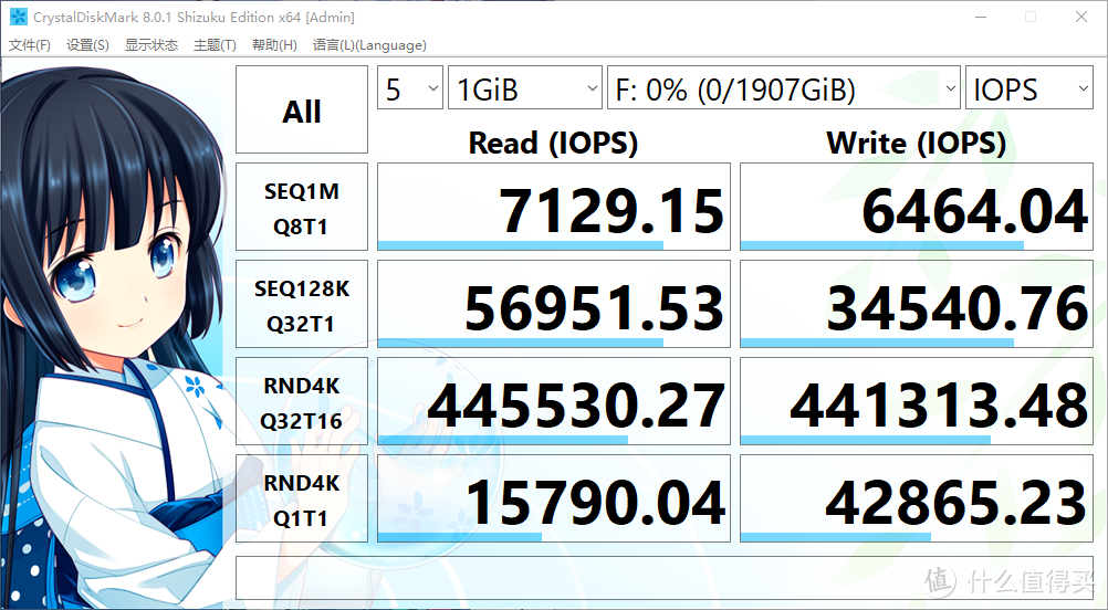 秒杀980PRO？XPG翼龙S70 2T固态狂飙7.4GB/s