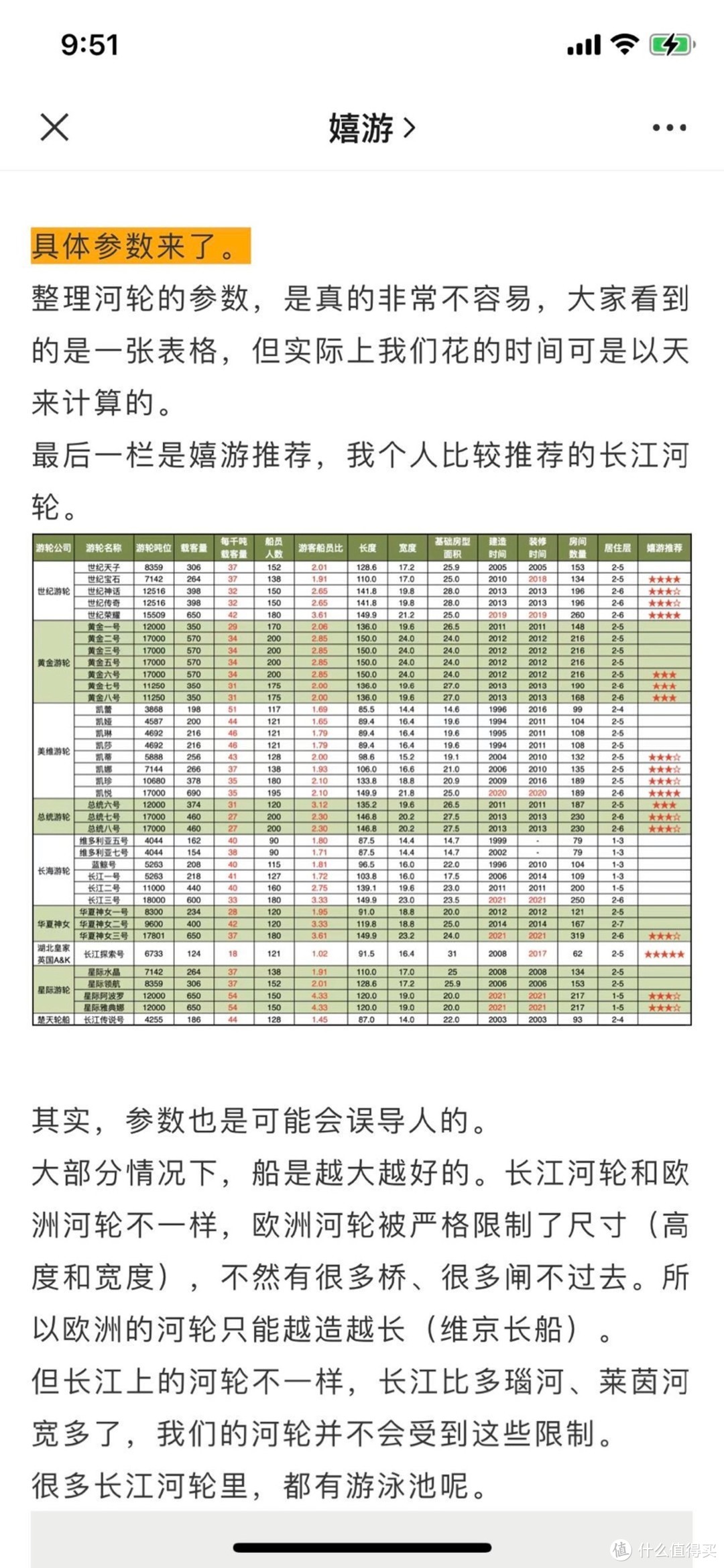 真实吐槽，真实赞赏，长江探索号游记（离船日，三峡大坝/三峡工程截流园+放翁人家）