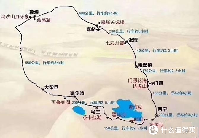 西北大环线8天7夜，2800公里自驾游