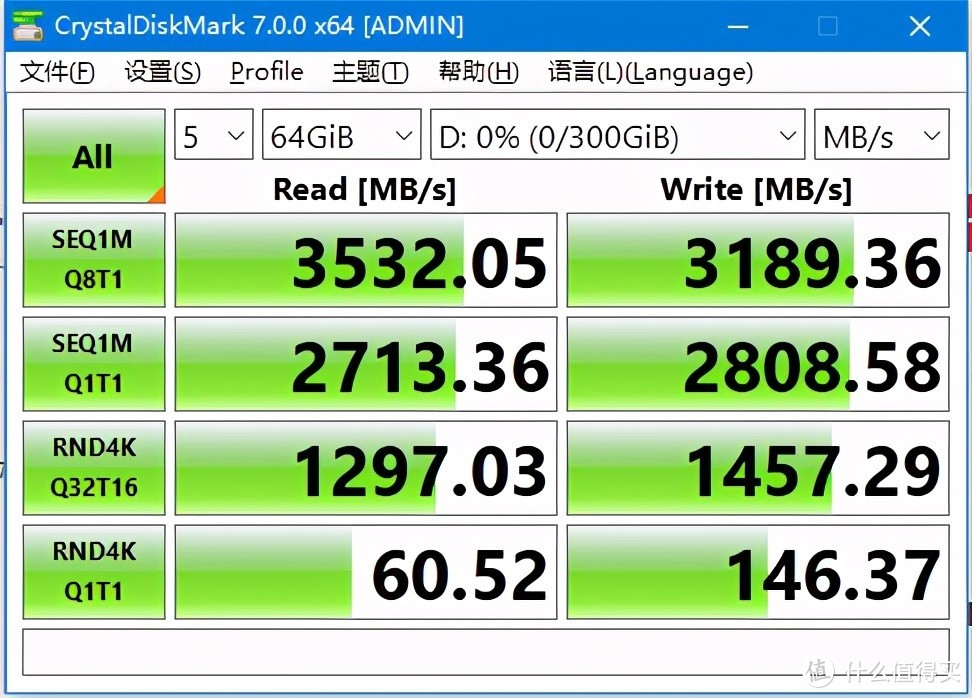 还没有体验过极速数据传送？雷电3的硬盘盒来了