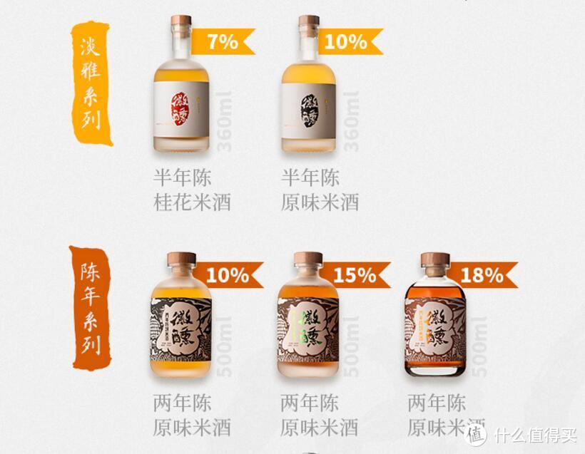 サマーセール35%オフ 紹興貴酒 凍年15年 | academiadevendasmb.com.br