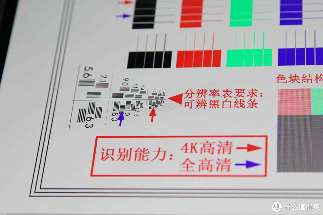 可玩、可用、可看，新款INNOCN显示器亮点十足