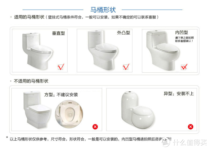 2021最新智能马桶盖选购攻略，1篇详解各种相关问题，你家的情况要这么选！