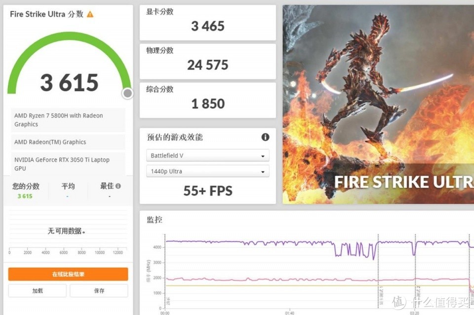 游戏体验再上一阶，联想拯救者R7000P 2021依然很香