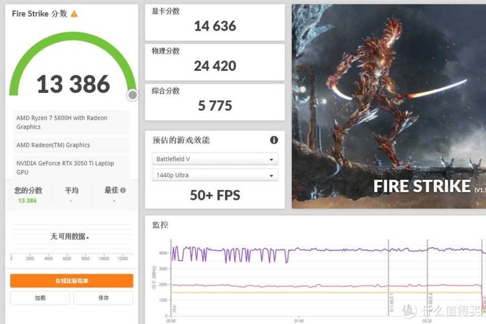 游戏体验再上一阶，联想拯救者R7000P 2021依然很香