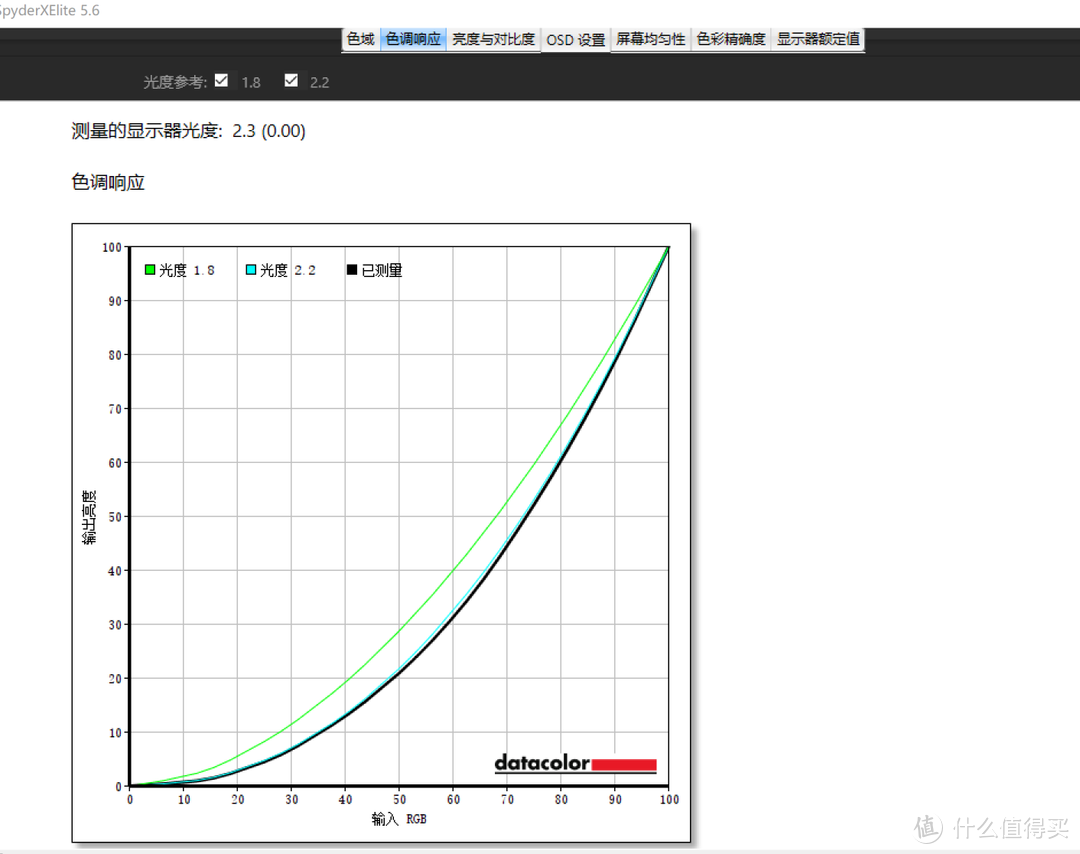 米粉首选？性能与智能的结合，Redmibook Pro 15锐龙版笔记本