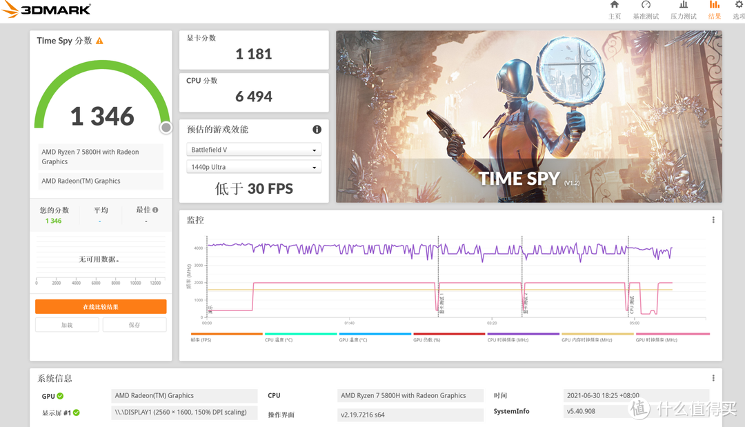 米粉首选？性能与智能的结合，Redmibook Pro 15锐龙版笔记本