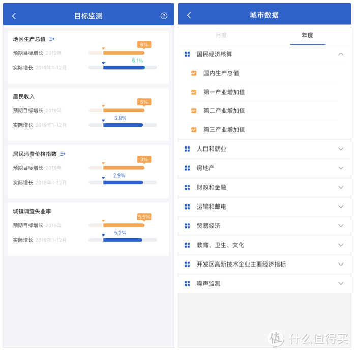 除了学习强国，国家出品的这6个APP，看完真的开眼了！