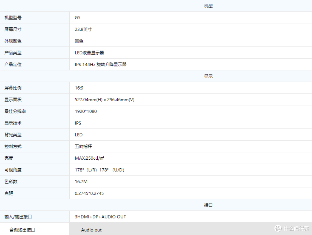 聊一款性价比还行但不建议购买的电竞显示器——SANC盛色G5体验评测