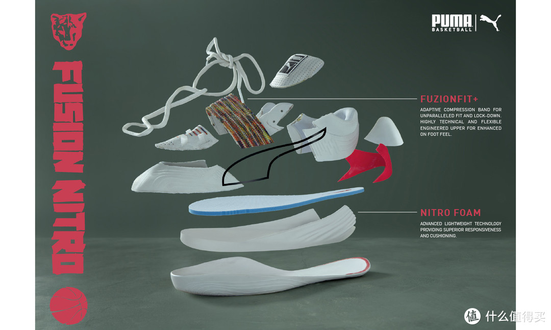 PUMA 发布首款采用氮气中底篮球鞋——FUSION NITRO