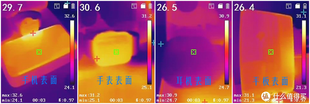 桌面充电全聚合，一样抵六样的果粉轻奢一站式充电站