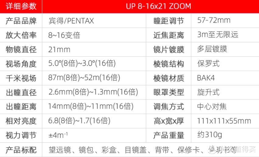 16倍后，参数比较惨烈，观感体验不佳