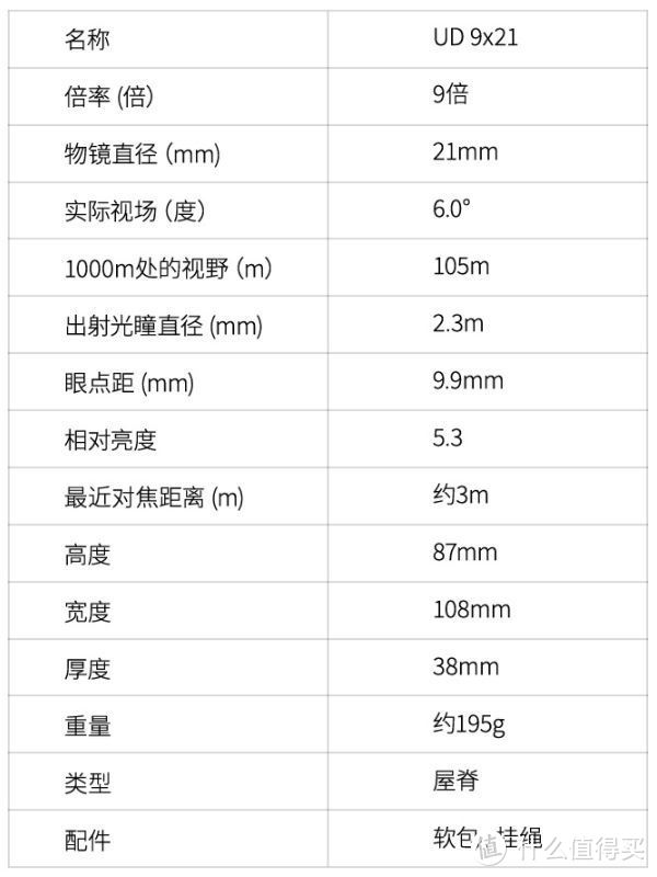 介于8×21和10×21之间，体积更小，可以外接三脚架