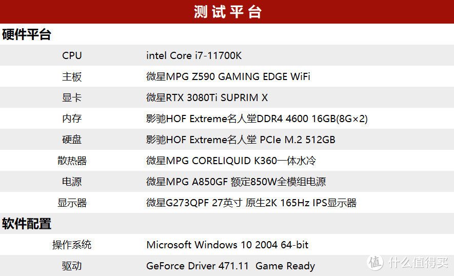 与rtx3090差距不到5rtx3080tisuprimx性能测试