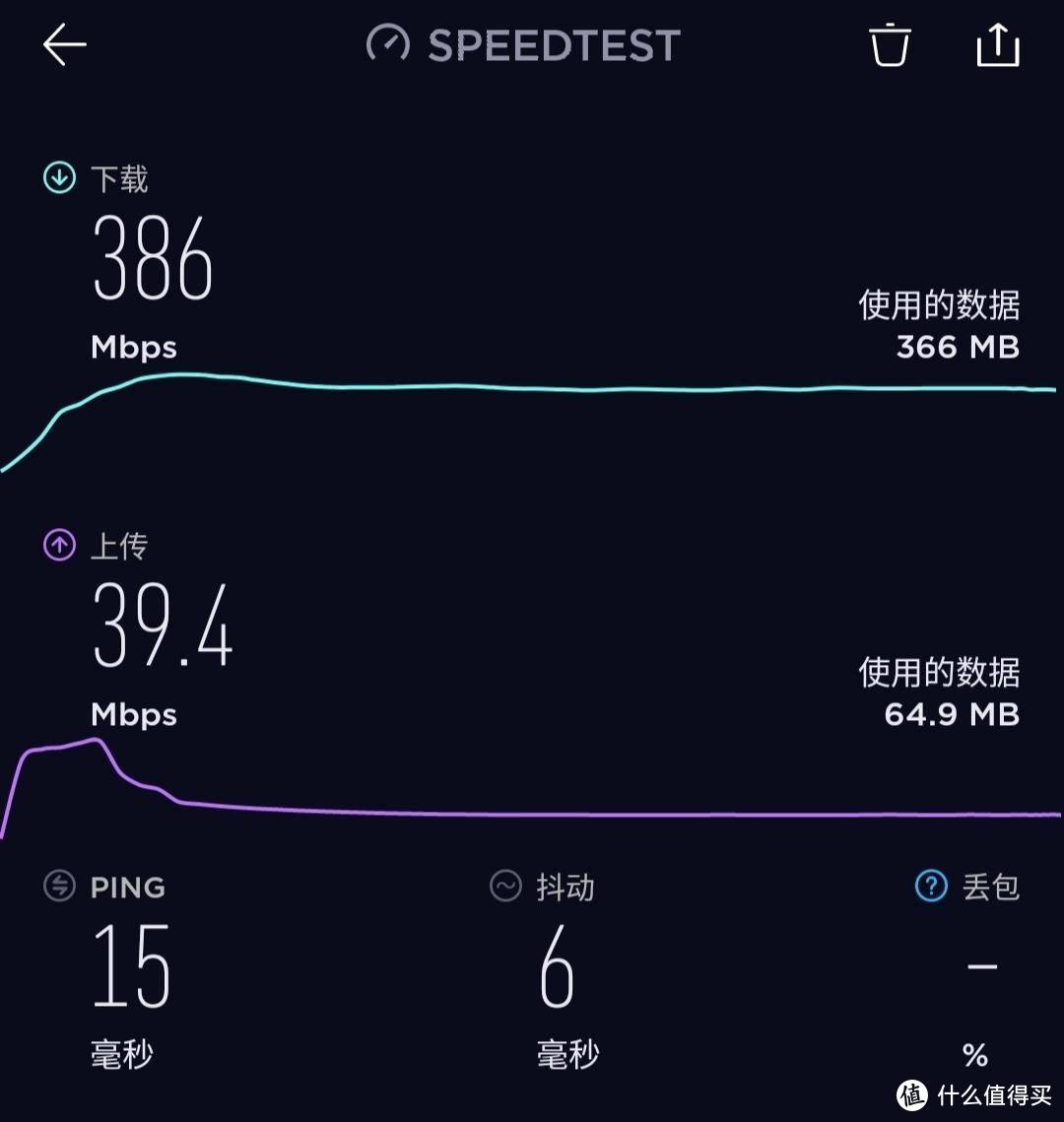 H3C Magic NX54路由器体验评测