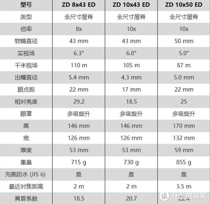 让人口水的镜子