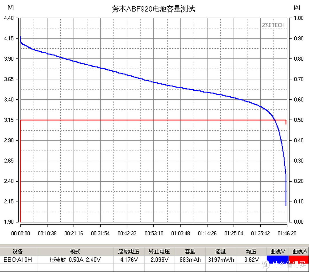 小而强大WUBEN务本E6袖珍小远射评测