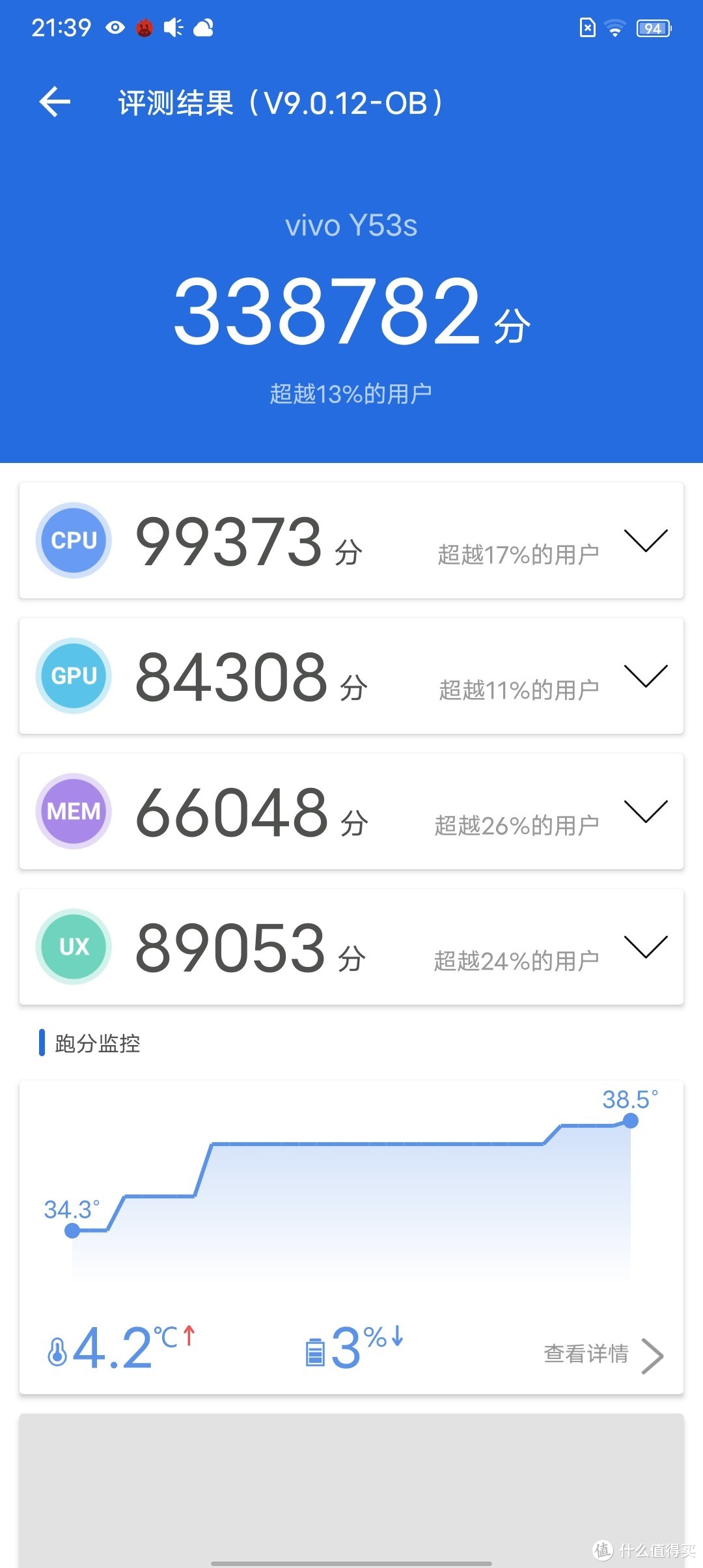 一起来聊聊vivo千元机—vivoY53s亲测