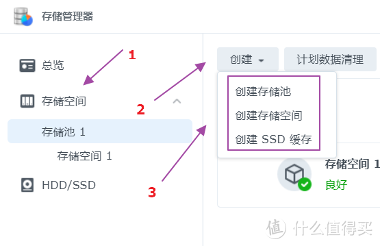 创建新存储池/存储空间/SSD缓存