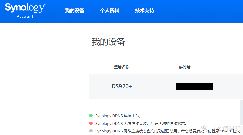 增强Synology NAS的安全性