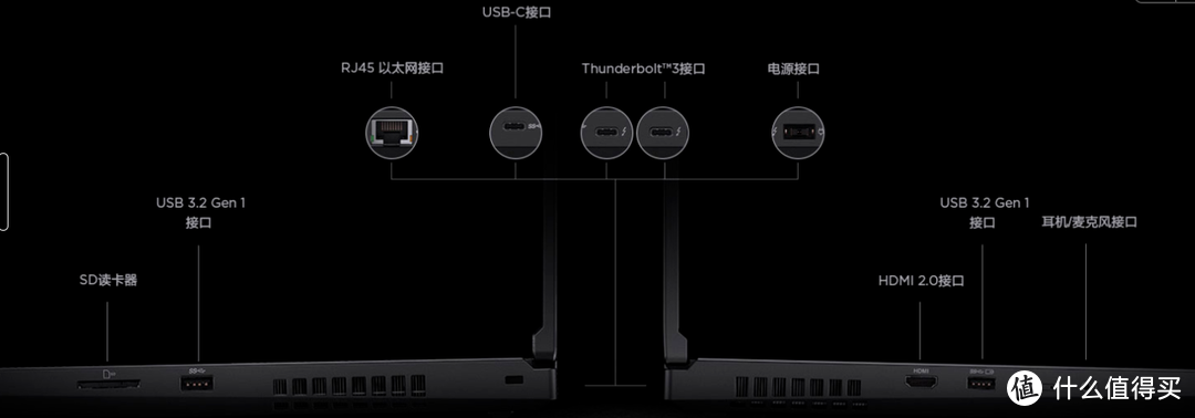 开箱社畜神器, Thinkpad P15