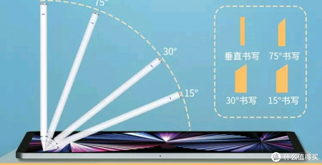 第三方的iPad笔使用感受