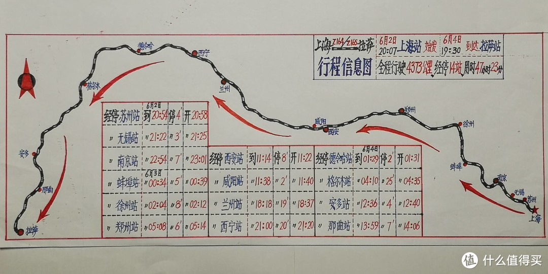 西藏自驾游！13天西藏行程分享、景点打卡就看这篇，包含布达拉宫、纳木错、大昭寺、雅鲁藏布江等~