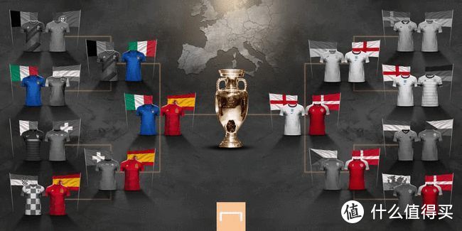 2021欧洲杯——感觉今年耐克要拉胯